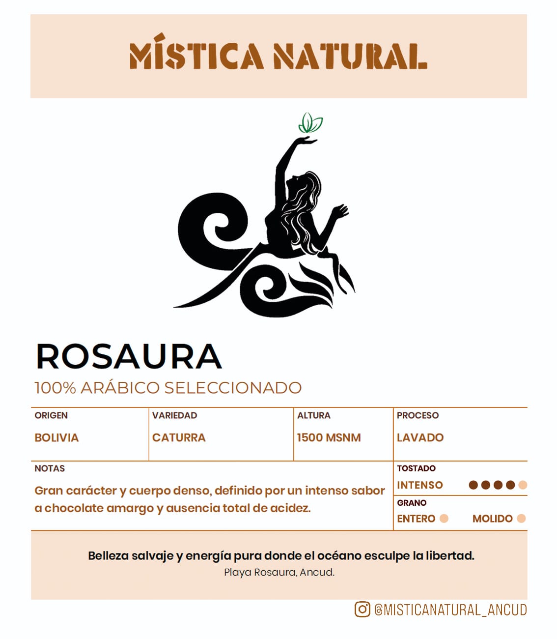 Ficha de café Rosaura